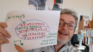 Le travail corporel et les techniques manuelles dans l&rsquo;apprentissage du&nbsp;chant.